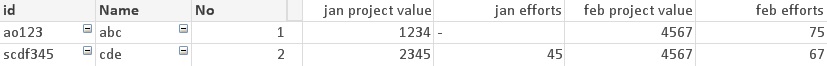 MultiHeader Excel thread169603.jpg